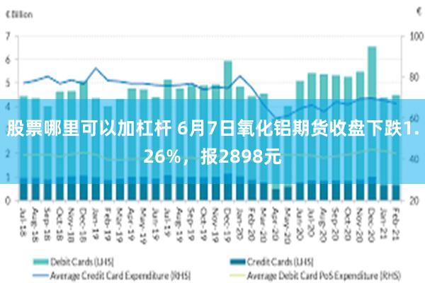 股票哪里可以加杠杆 6月7日氧化铝期货收盘下跌1.26%，报2898元