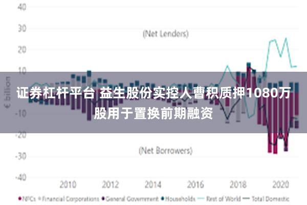 证券杠杆平台 益生股份实控人曹积质押1080万股用于置换前期融资