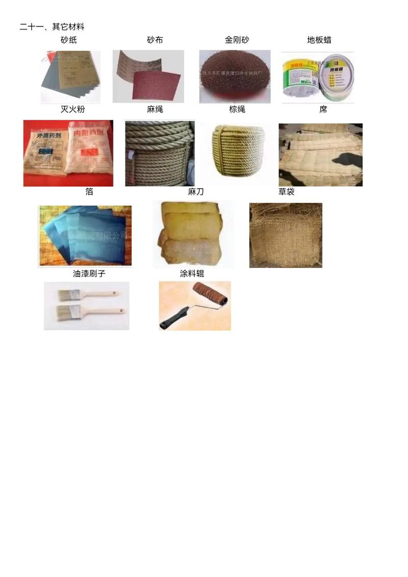 施工現(xiàn)場(chǎng)材料一攬 詳細(xì)清單收藏版